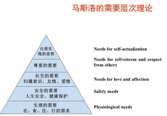 成考报名,专升本,成人高考